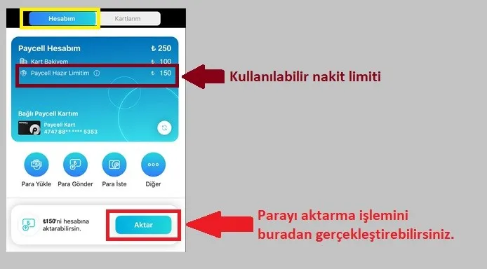 Turkcell Faturalı Hatta Kredi