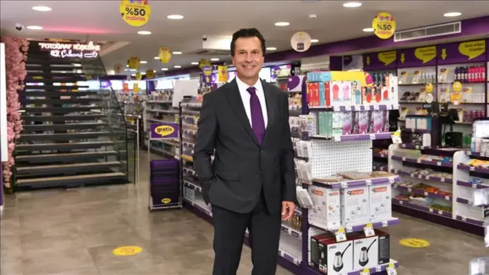 Gratis İş Ortaklığı Başvuru Süreci