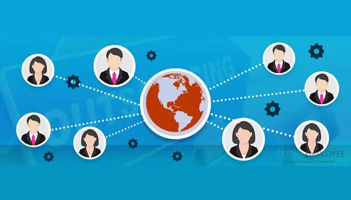 Dış Kaynak Kullanımını (Outsourcing) Değerlendirin