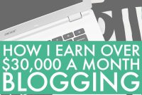 October Online Income Report: $33,482 in Revenue