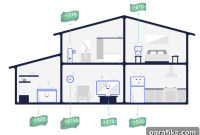 Save Money in California: Earn by Reducing Your Home Electricity Use