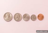 Avoid PayPal Fees: Smart Ways to Cut Transaction Costs