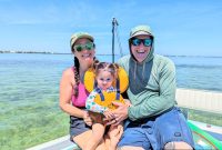 A Day in the Life of a Full-Time Entrepreneur and Parent