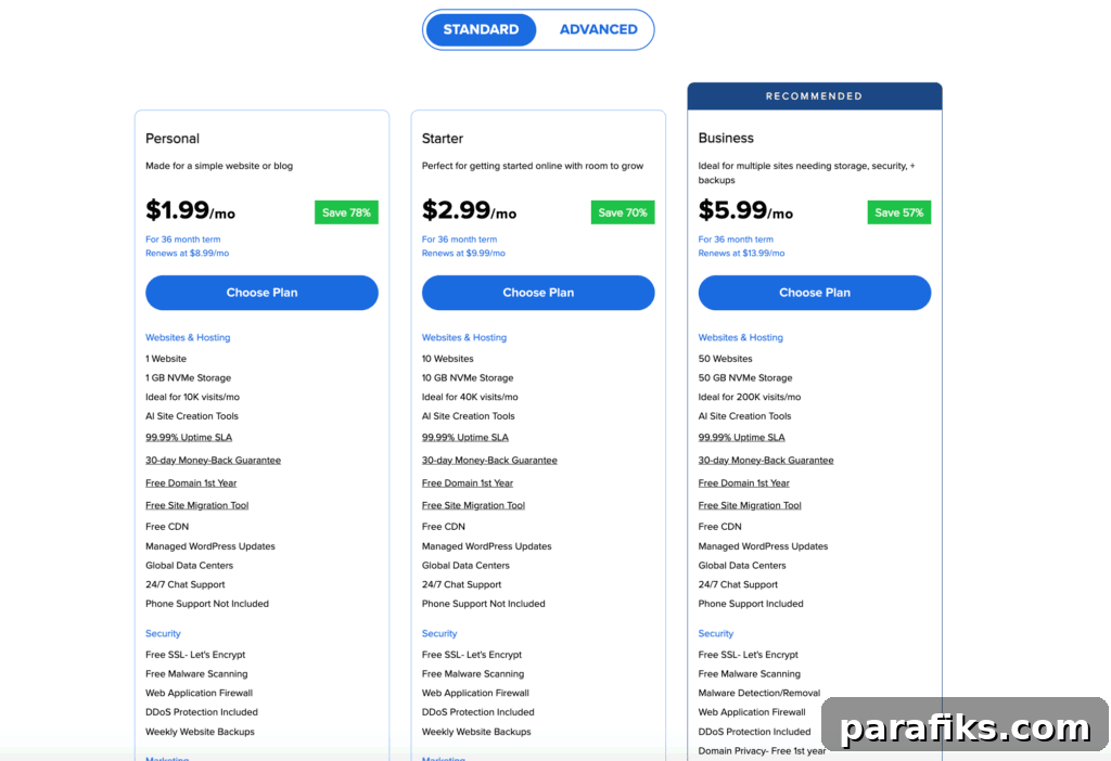 Screenshot of Bluehost pricing for article on how to start a WordPress blog on Bluehost