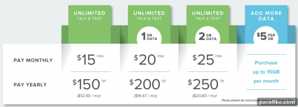 Save Over $2,000 a Year with Republic Wireless: Real Savings Review 2 img 13781 1