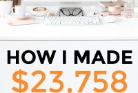 February Online Income Report: $23,758 Earned This Month