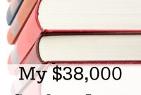 How I Paid Off $38,000 in Student Loans: My Step-by-Step Plan