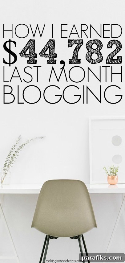 January Online Income Report – $44,782