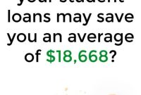 Credible Review: How Refinancing Student Loans Can Save You Money