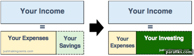 How I Retired in My 30s: From Broke and Desperate to Financial Freedom in a Decade 6 Do you want to learn how to retire early? Here's JT's story about how he was down to his last dollars to retiring in his 30s. How to retire in your 30s!