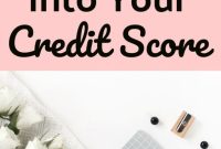 What Affects Your Credit Score: Key Factors Explained