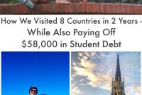 Visited 8 New Countries in 2 Years While Paying Off $58K Student Debt