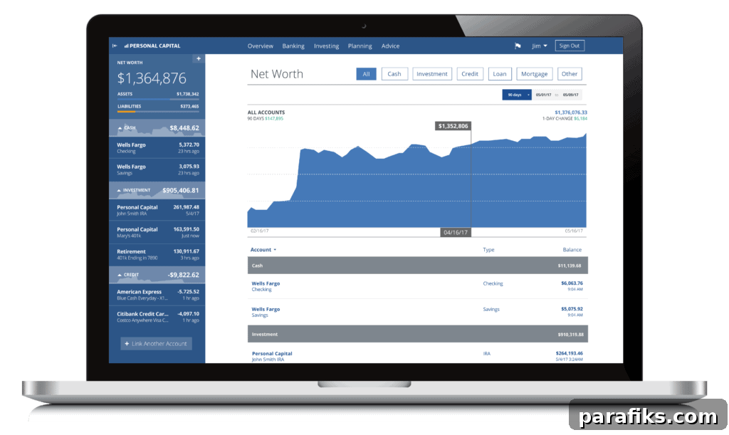 Personal Capital Review: How to Manage Your Finances for Free 3 Personal Capital performance
