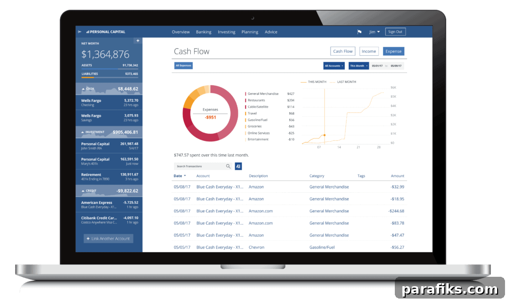 Personal Capital Review: How to Manage Your Finances for Free 4 Personal Capital cash flow
