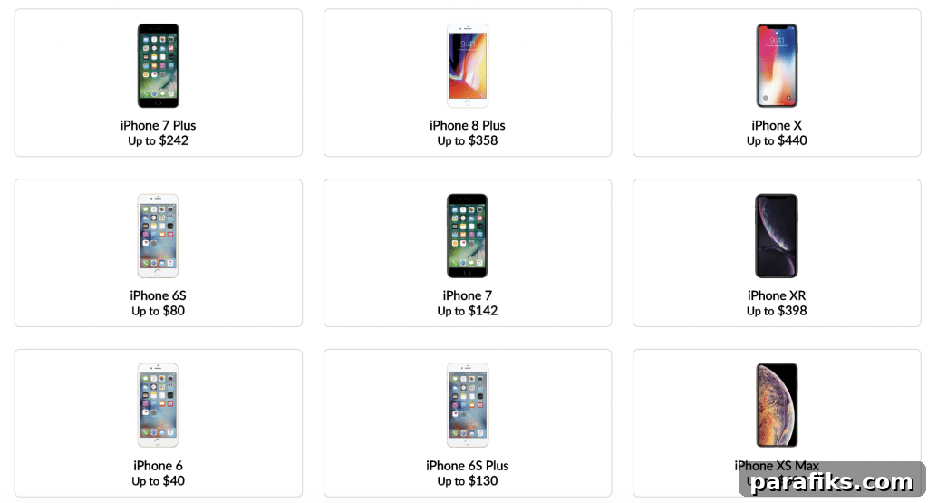Sell Your Old Cell Phone for Top Cash: Quick Guide 3 img 41490 3