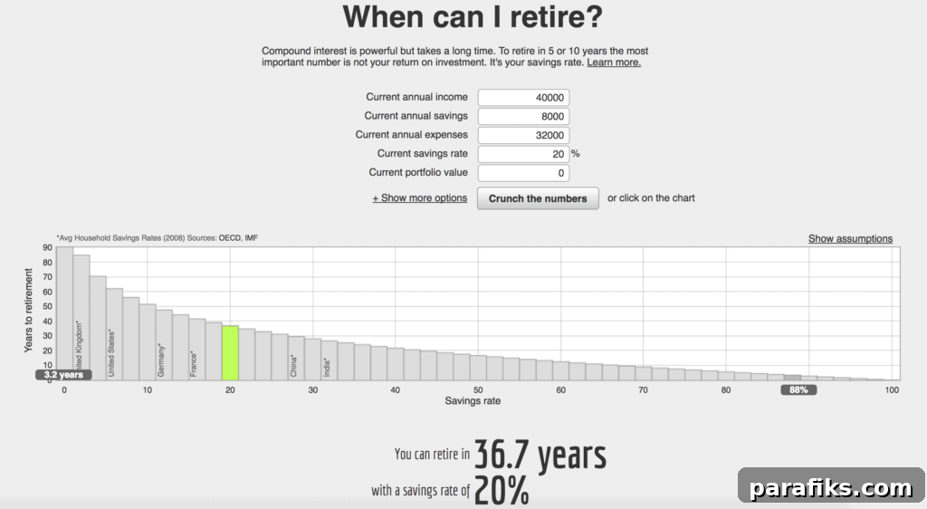 Whenever I read an article about someone who retired early, I always scroll down to the comments because I find it interesting to see what people have to say about early retirement. After all, just a few years ago, I myself, didn't even know that retiring early was a thing. However, once I realized that people were doing it and living financially free lives - I knew I wanted it as well.