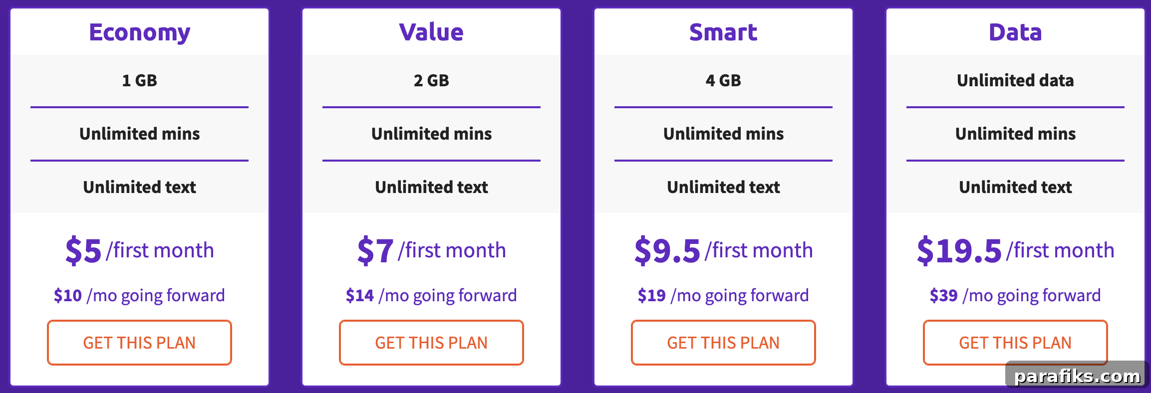 Tello Review: Cell Phone Plans From Just $5/Month 3 Tello cell phone plans