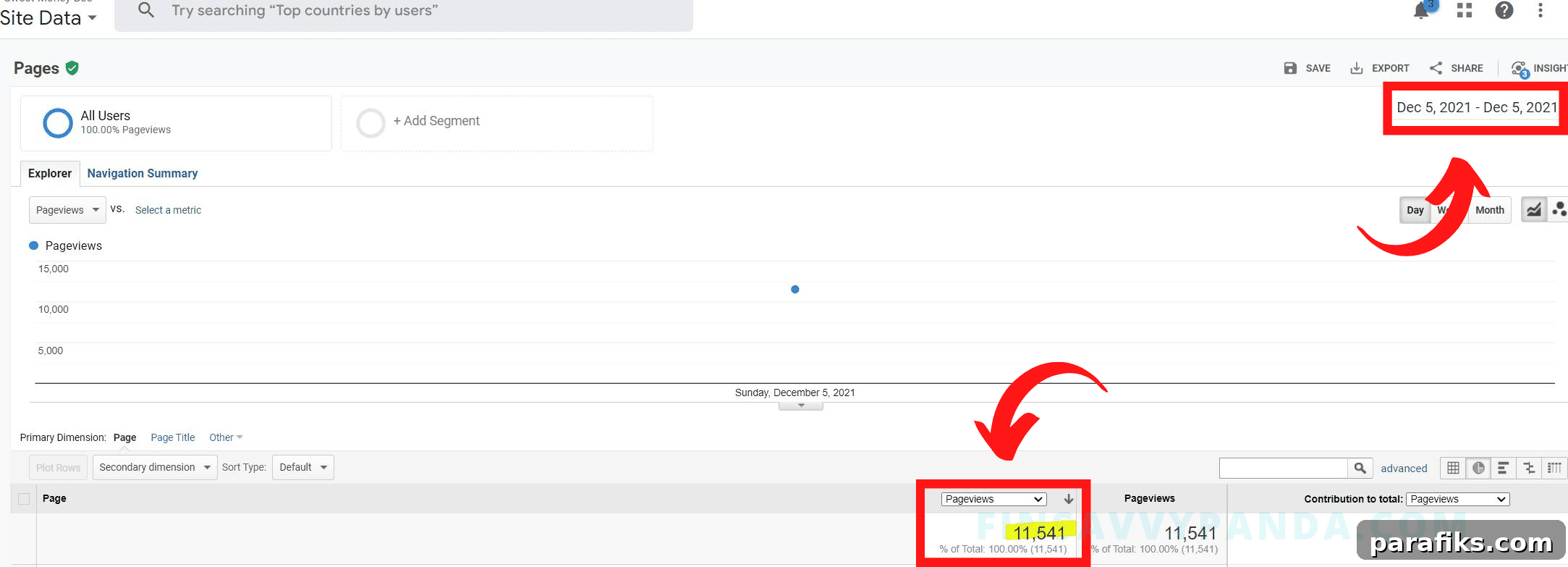 How I Drive 100K Monthly Pageviews With Pinterest and Earn $200K+ a Year 3 img 55219 2