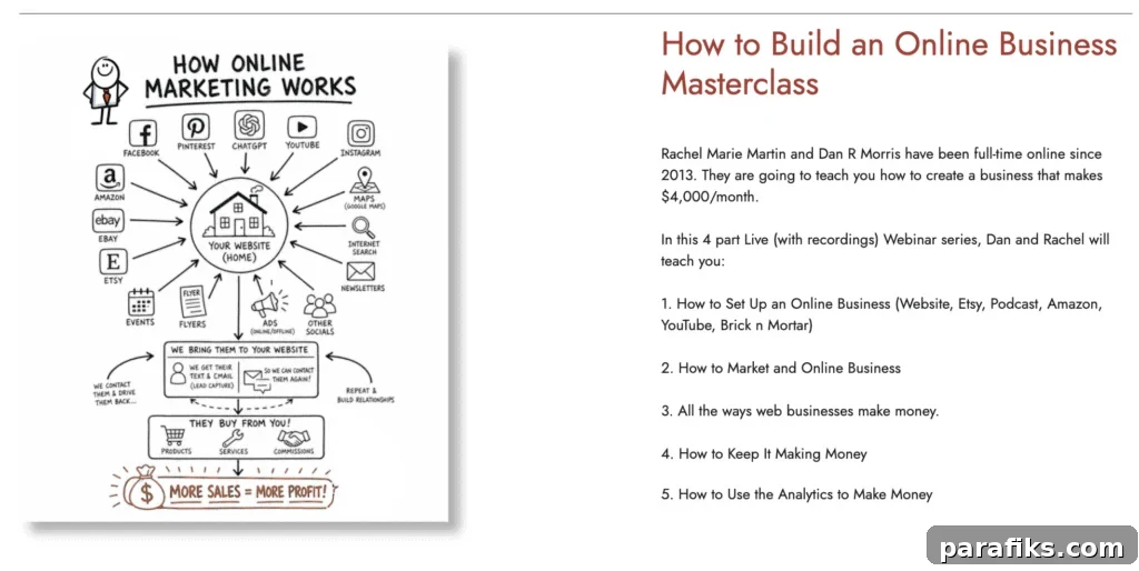 BC Stack 2026 Review: Is This Supplement Bundle Worth It? 2 How to Build an Online Business Masterclass