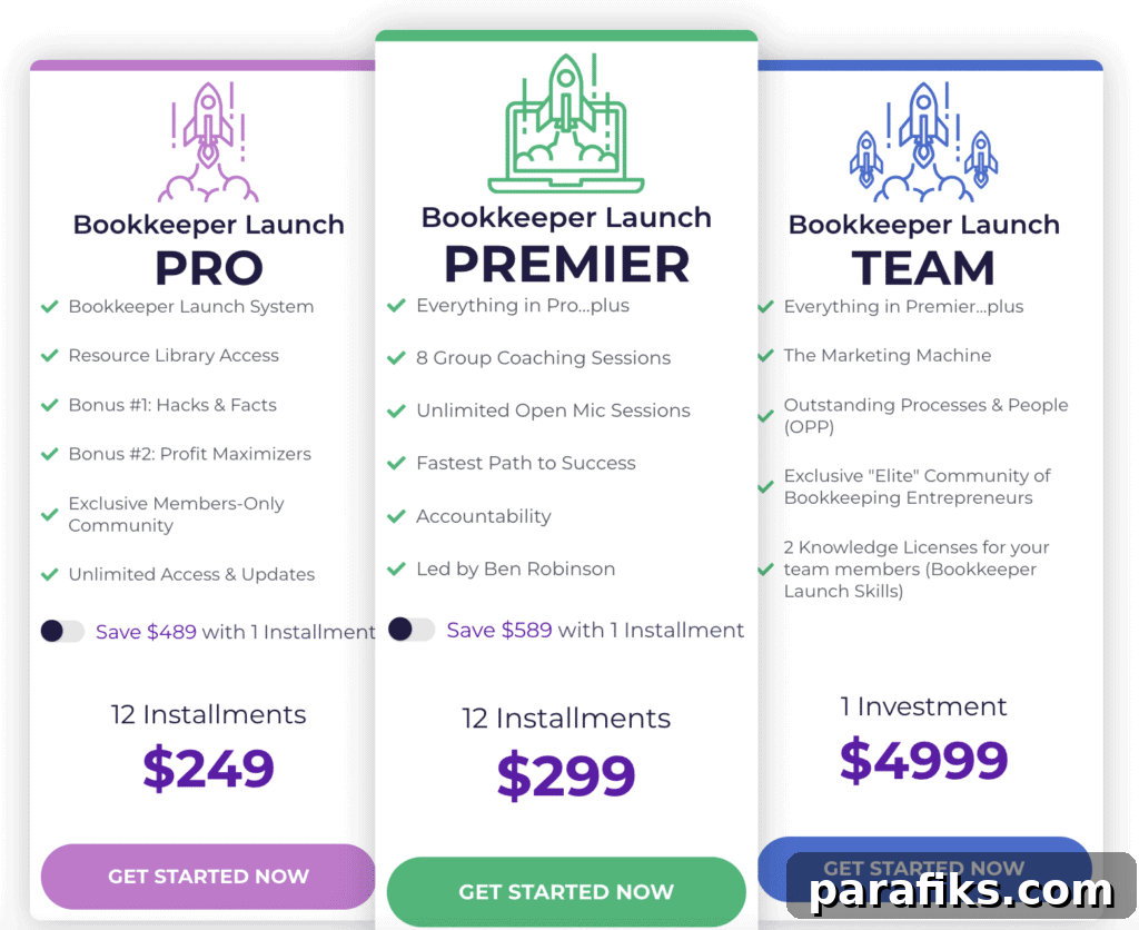 How much does Bookkeeper Launch cost?