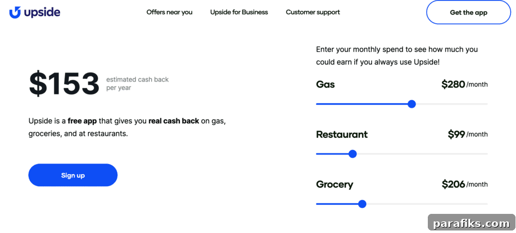 Top Coupon Sites to Save Money: 19 Places to Find Deals 5 upside save on gas