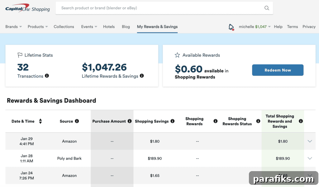 capital one shopping review
