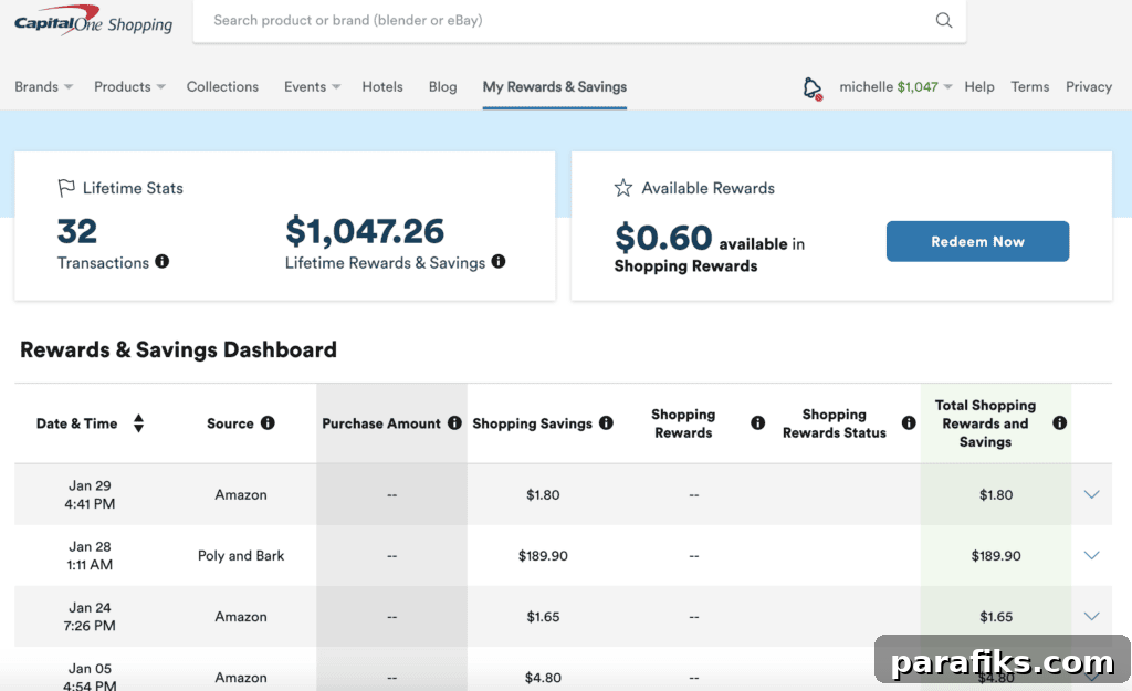 capital one shopping vs. paypal honey