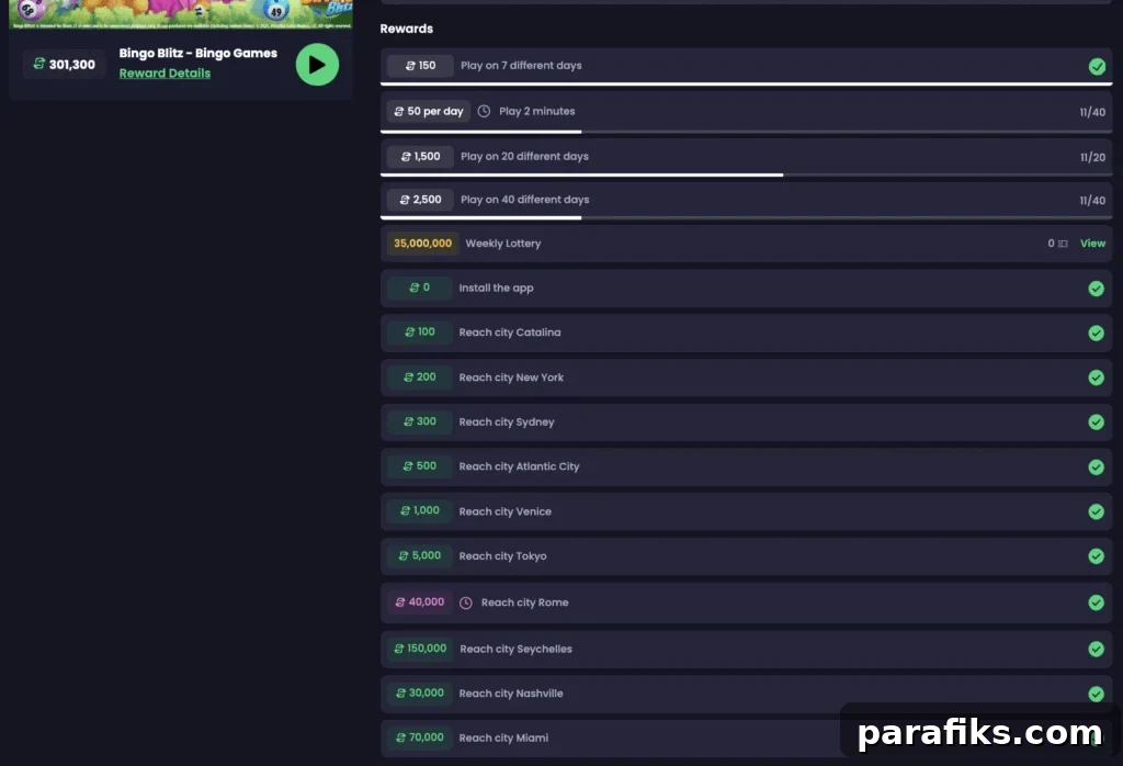 How I Earned $302.80 Playing Mobile Games in One Week 3 This is a screenshot of my rewards tracker on Freecash. This is nice because you can see what levels and milestones you need to work on in order to make money.