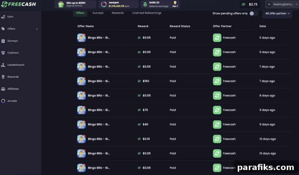 Proof that I’ve made money playing games on Freecash. The $0.05 amounts were rewards for playing 2 minutes each day. The larger amounts like $40, $70, and $150 were for reaching certain levels.
