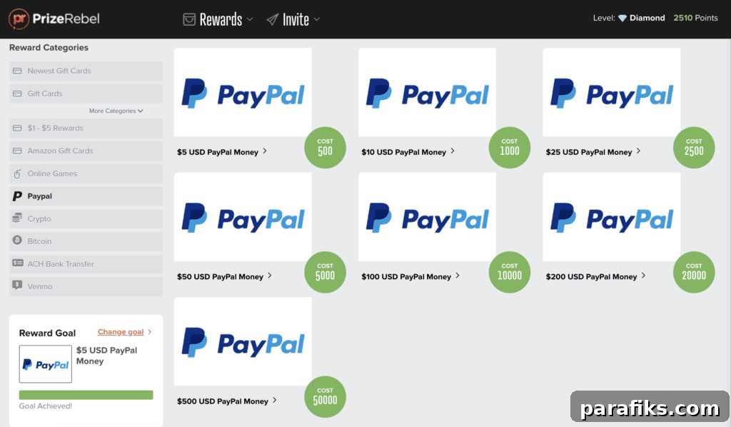 Free $10 instantly paypal