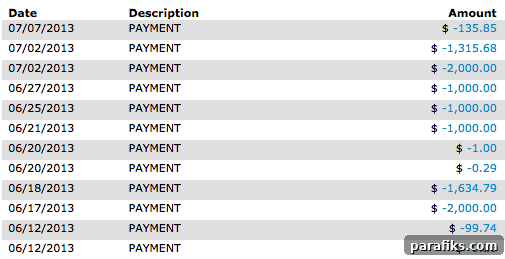 My Student Loans are GONE and eliminated