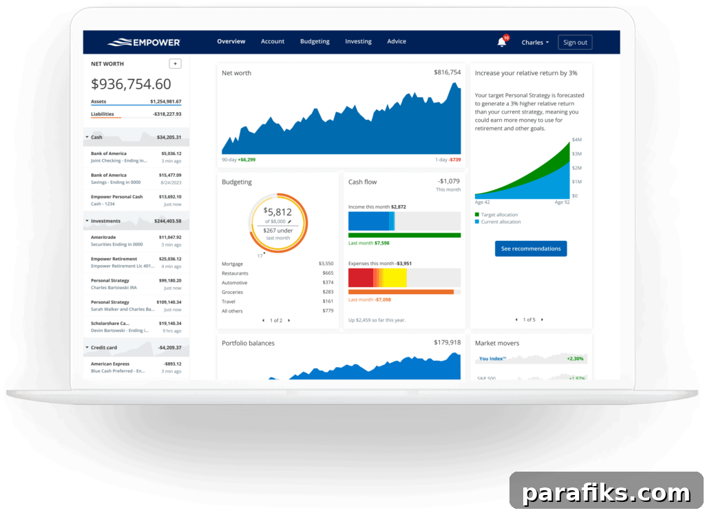 Empower Review: Is This the Top Free Financial Planning Tool? 2 Empower dashboard screenshot showing net worth, cash flow, budgeting, etc.