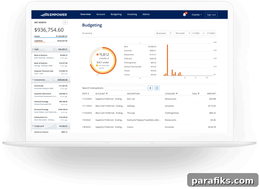 Empower Review: Is This the Top Free Financial Planning Tool? 3 Empower's budgeting and cash flow tracking tool