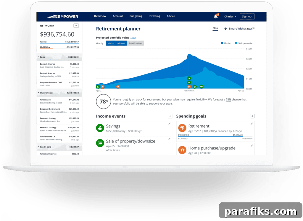 Empower Review: Is This the Top Free Financial Planning Tool? 5 Empower retirement planner tool