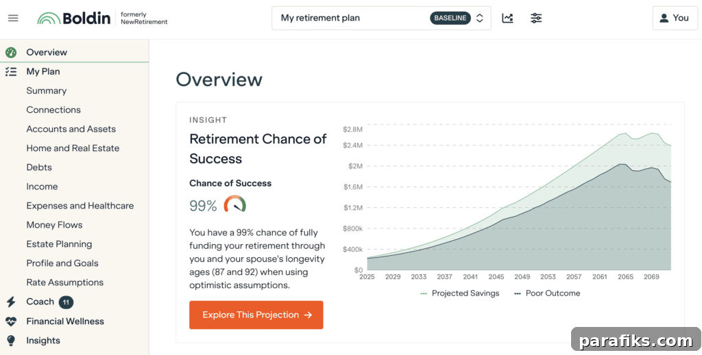 Boldin Retirement Planning Review: Is It Right for You? 2 Boldin dashboard