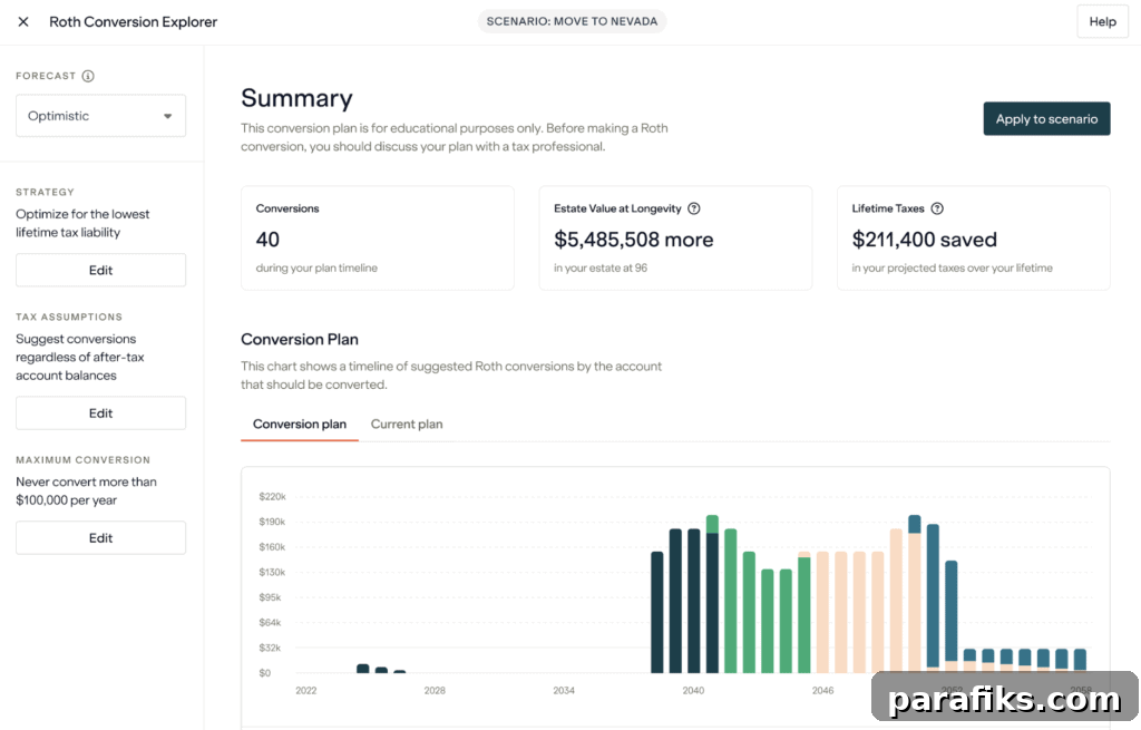 Boldin Retirement Planning Review: Is It Right for You? 4 Roth Conversion Explorer