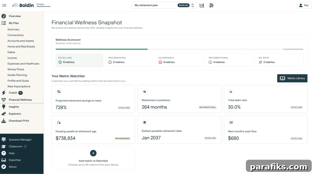 Boldin Retirement Planning Review: Is It Right for You? 7 Real-time monitoring of your personal financial situation