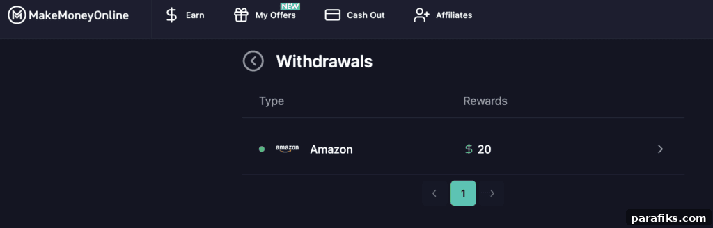 MakeMoneyOnline Review: Can You Actually Earn Extra Income? 3 Here's proof that I earned a $20 Amazon gift card on MakeMoneyOnline.
