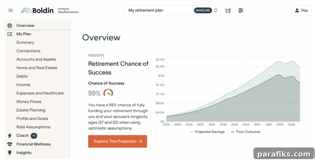 Boldinn retirement calculator