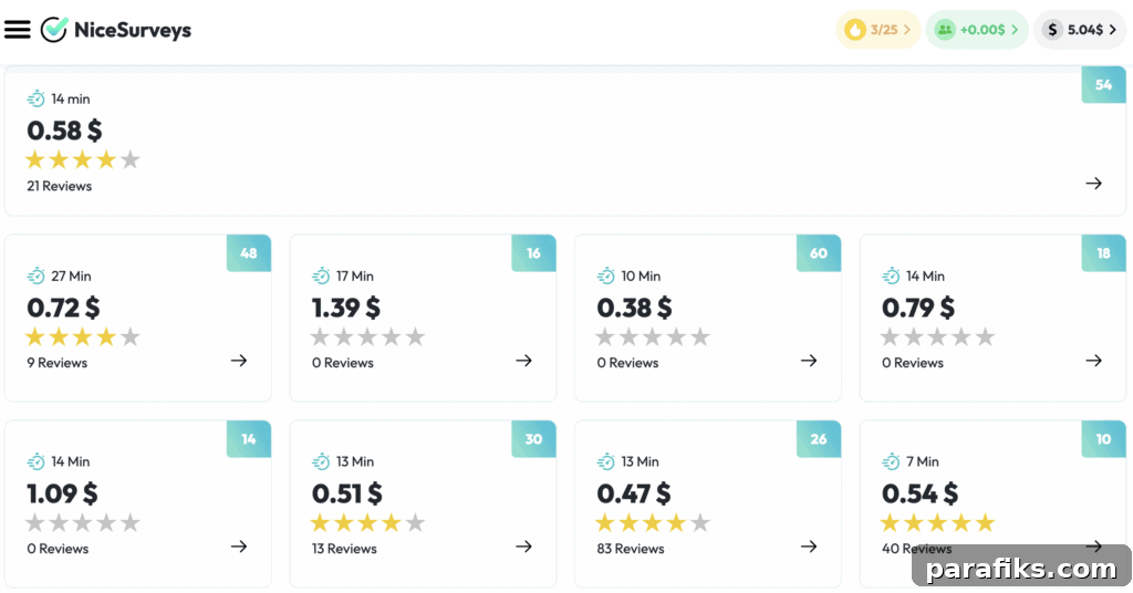 NiceSurveys Review: How I Earned $5 in One Hour 2 Here is a screenshot of some of the surveys available in my NiceSurveys account.