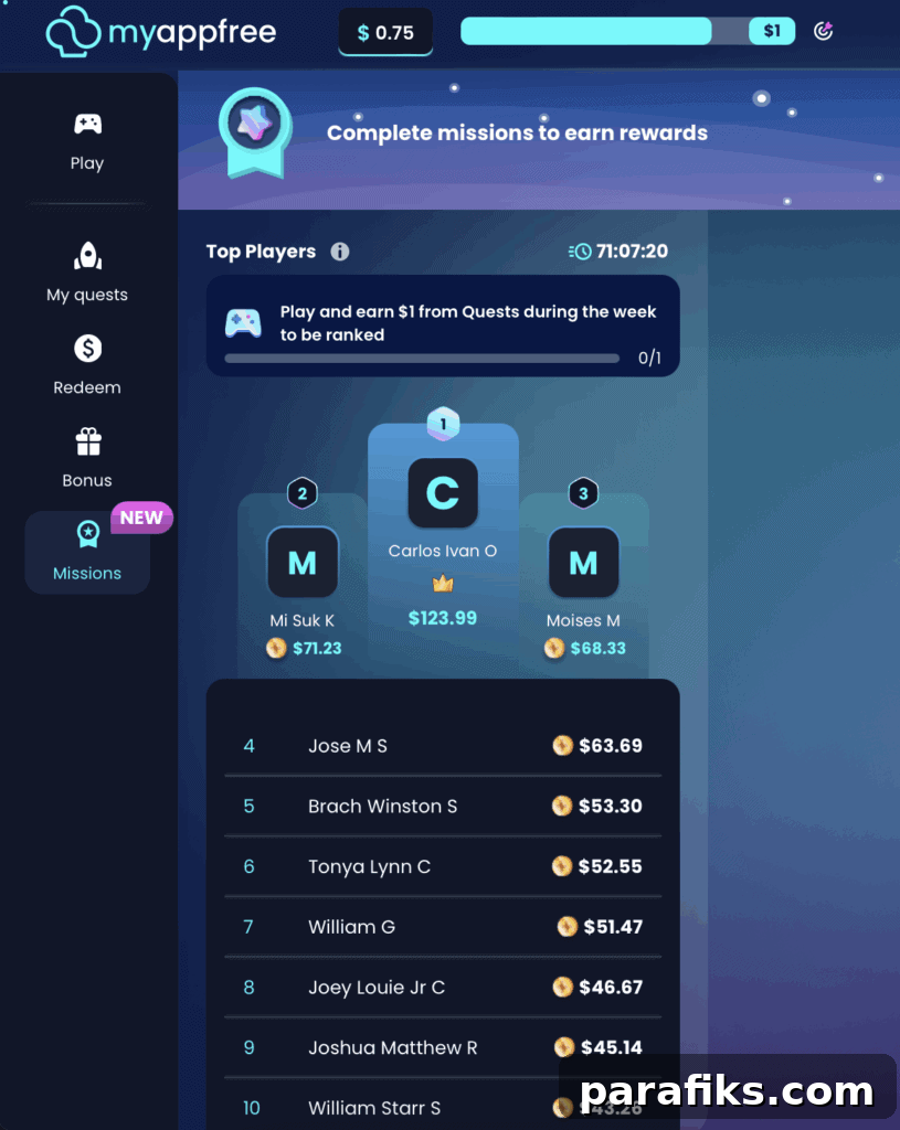MyAppFree Review: How I Made Money From My Phone 7 Leaderboard screenshot